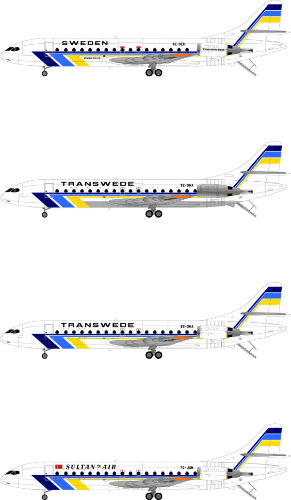 Transwede profiles 2